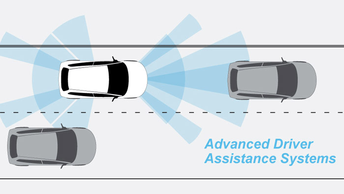 Graphic How ADAS Windshield Cameras Work